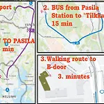 - Tilkka Helsinki